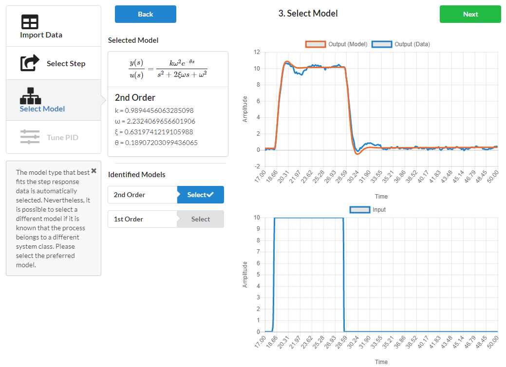 PID Tuner Interface